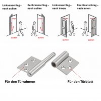 2er Set Flag Art Edelstahl T&uuml;rscharnier 10 cm