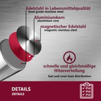 HOOZ Gastronomie Kochtopf Suppentopf 35 L Edelstahl &Oslash;35x35cm &ndash; Gro&szlig;topf Einmachtopf f&uuml;r alle Herdarten, ideal f&uuml;r Gastro, Catering &amp; gro&szlig;e K&uuml;chen
