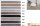 Bodenbelag Selbstklebend ca.10 m&sup2; Vinyl Laminat rutschfeste Dekor-Dielen f&uuml;r Fu&szlig;bodenheizung
