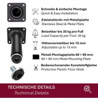 4er Set M&ouml;belfu&szlig; schwarz in 5 Gr&ouml;&szlig;en 8 bis 20 cm