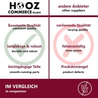 Gasdruckfeder f&uuml;r Klappen, T&uuml;ren &amp; Schr&auml;nke 100 Nm 10kg Druckkraft