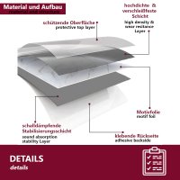 10x Fliesenaufkleber K&uuml;chenr&uuml;ckwand, Selbstklebende Fliesen, Klebefliesen K&uuml;che Wandpaneele f&uuml;r Wanddeko Wandverkleidung Schlafzimmer Wohnzimmer, Verschiedenen Farben