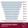 Glasboden 6mm Glasplatte f&uuml;r Glasregal Glasscheibe Regalhalter Bad Glas Regal wei&szlig; 70 cm silber